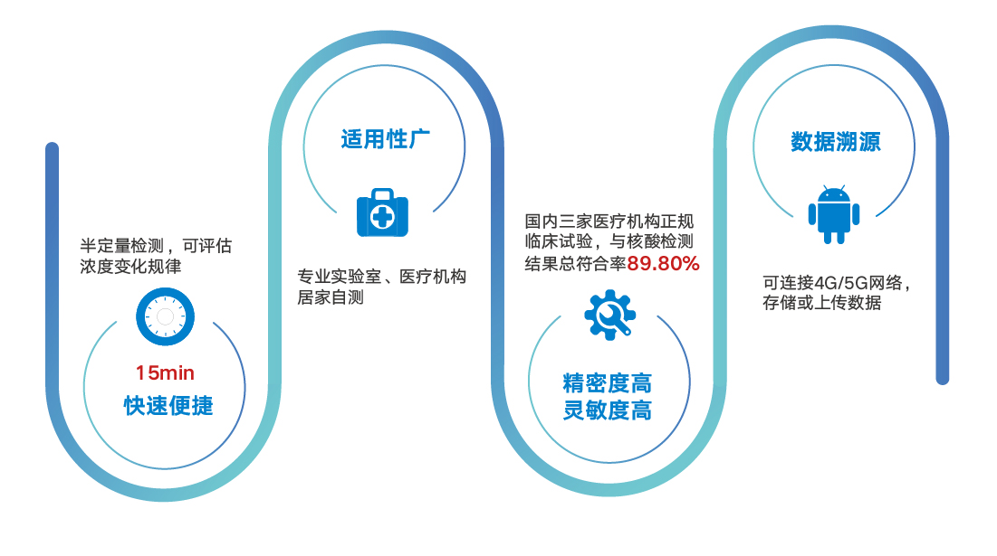 新冠豎版_畫(huà)板 1 副本 2.jpg